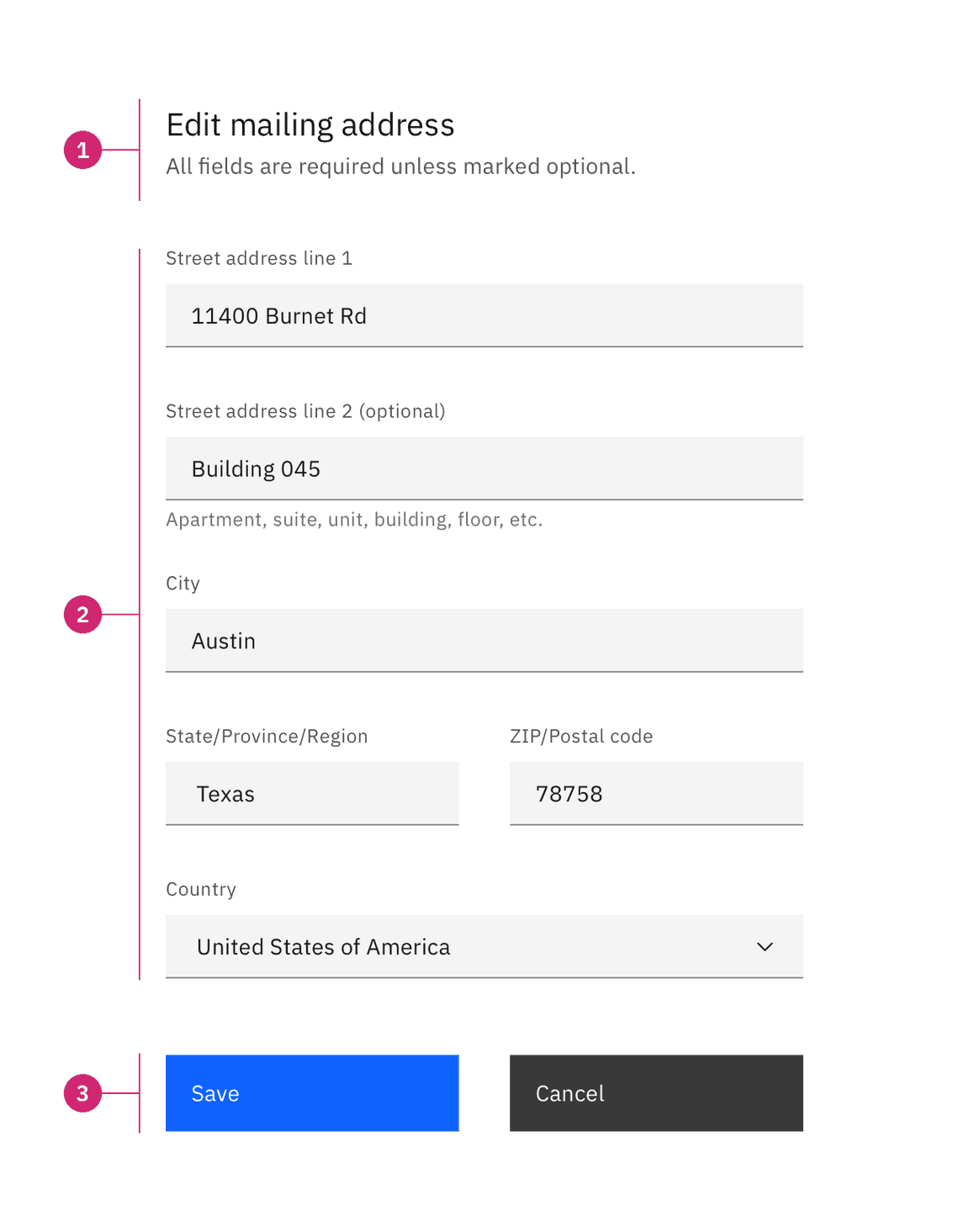 Anatomy of a default form